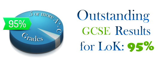 Outstanding GCSE Results